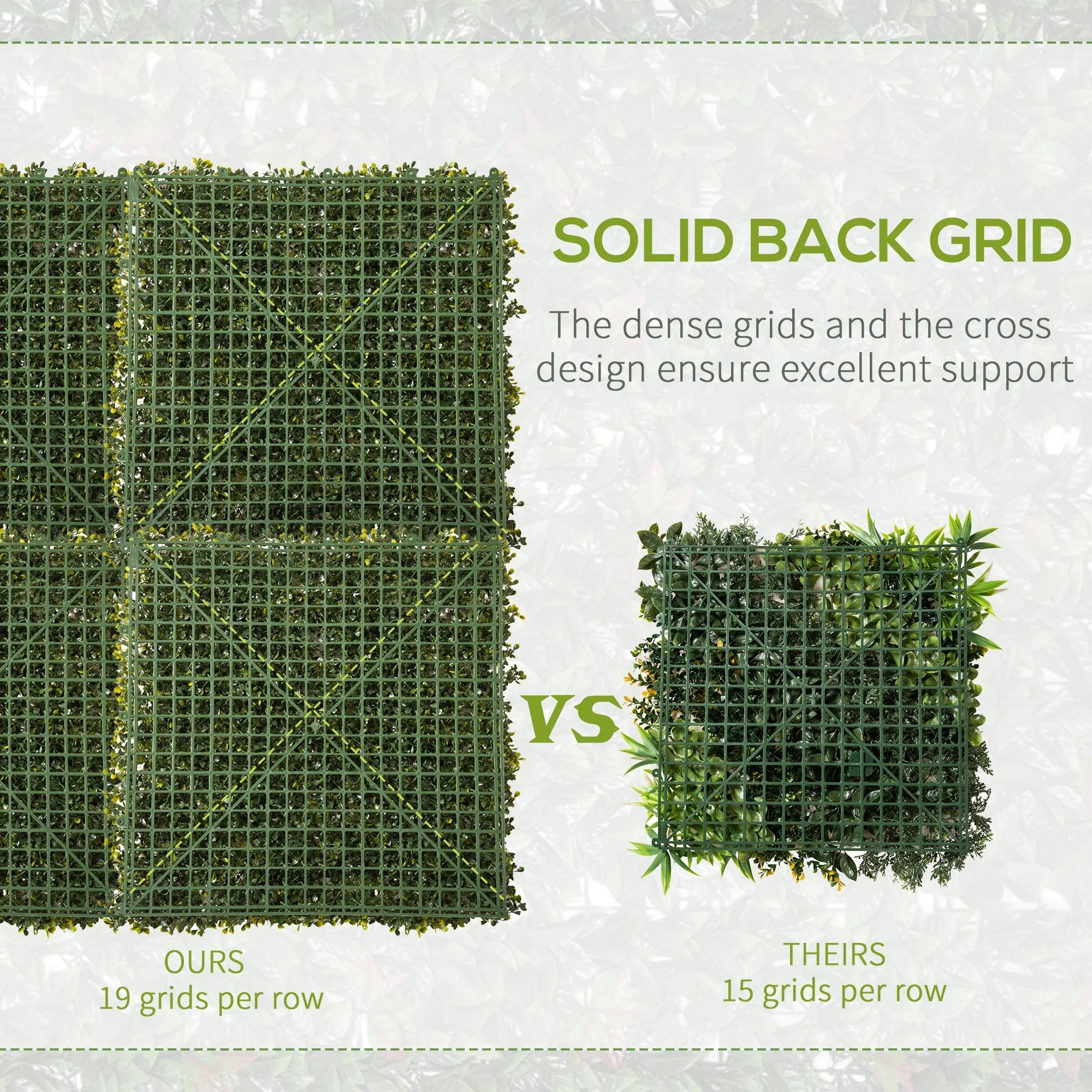 12-Piece 20" x 20" Artificial Boxwood Wall Panel Milan Grass Privacy Fence Screen - Image 6