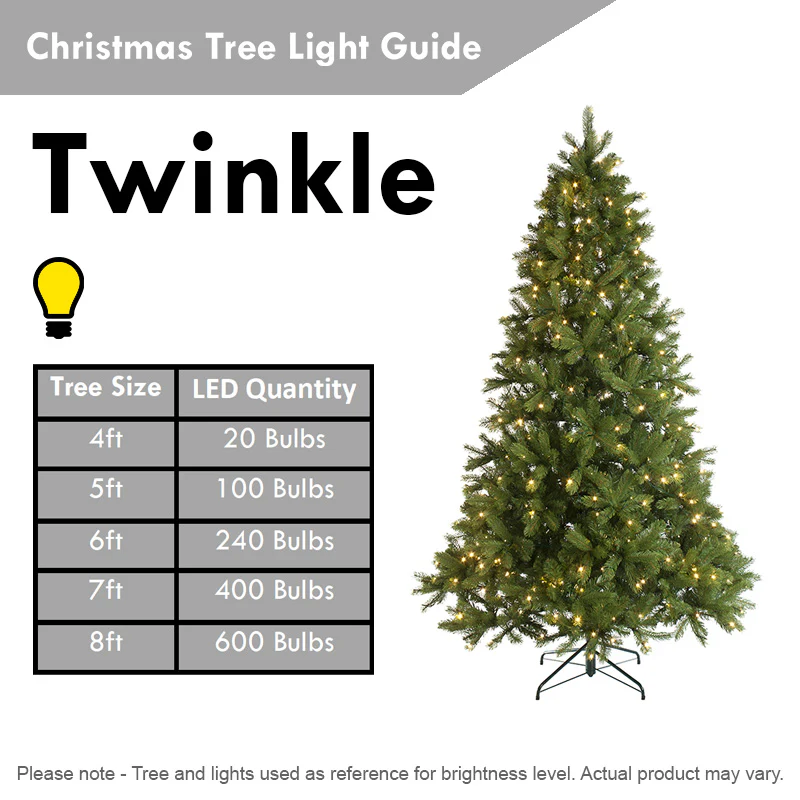 5 Foot Christmas Tree Artificial - White Frosted Green 184 Tips - Image 8