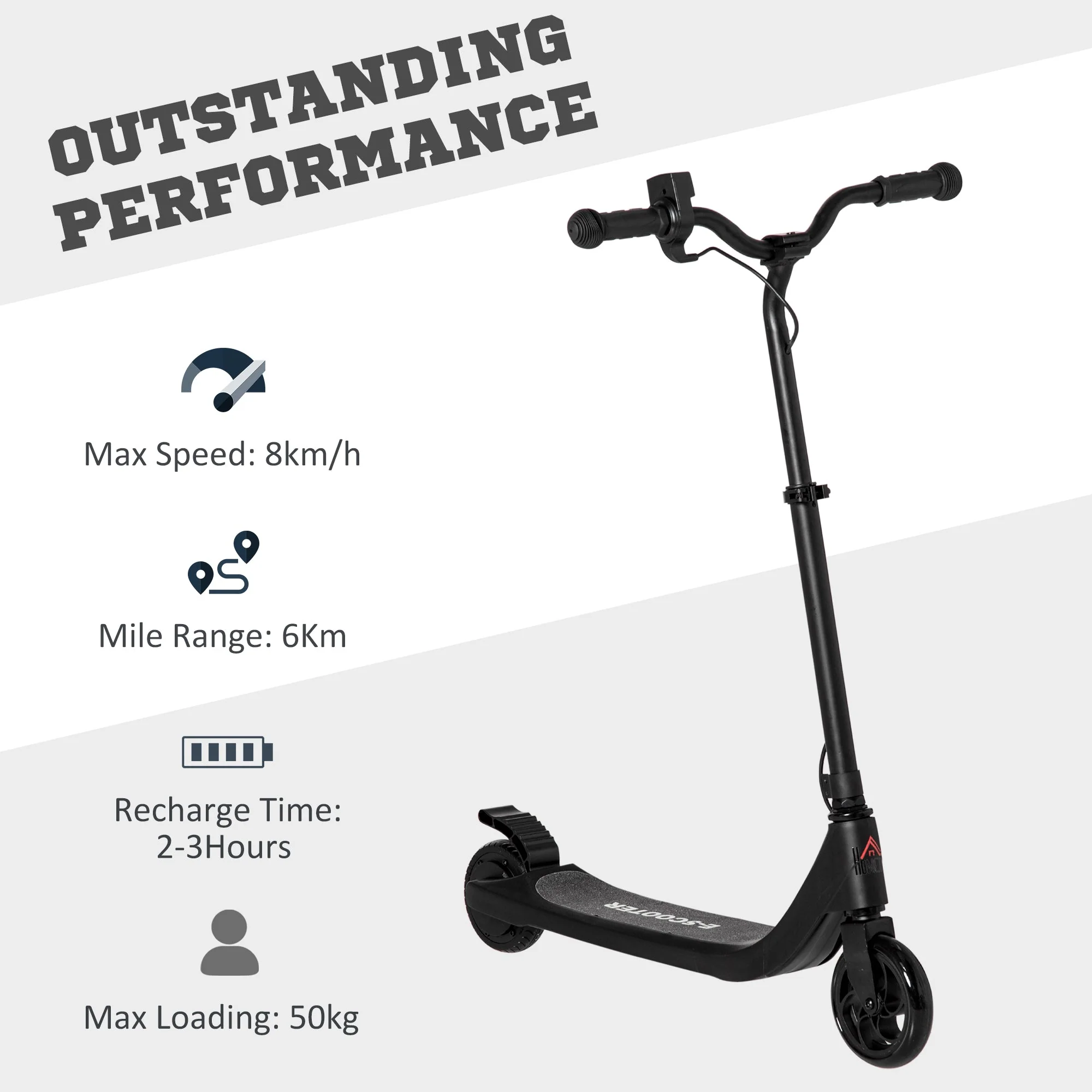 Electric Scooter - Image 6