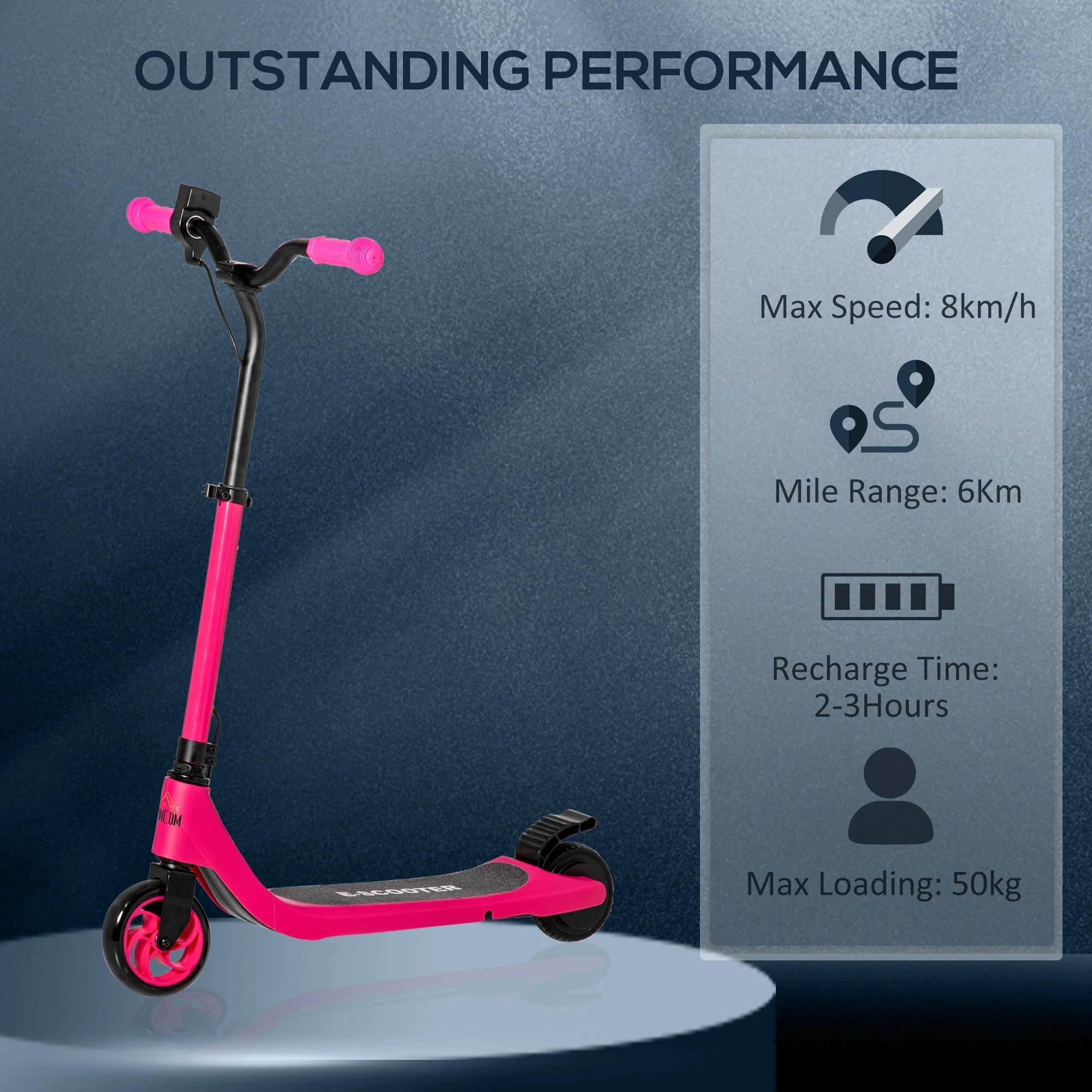 Electric Scooter - Image 7