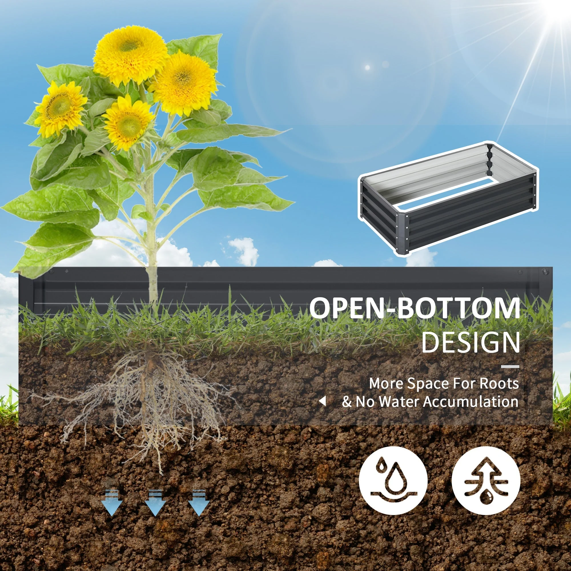 Raised Beds for Garden - Image 3
