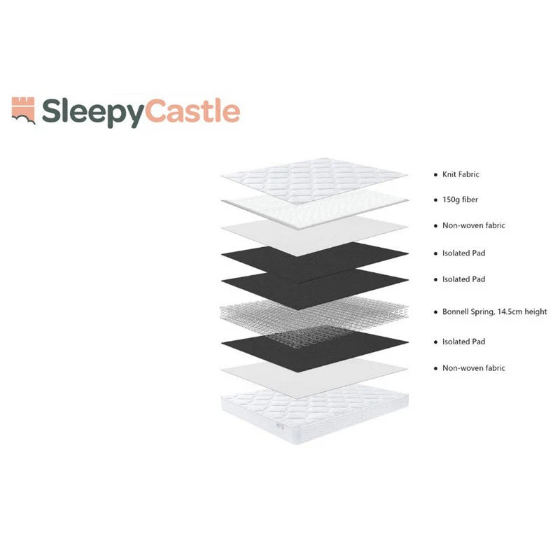 SleepyCastle Single Mattress Polyester White 3 x 6ft - Image 9