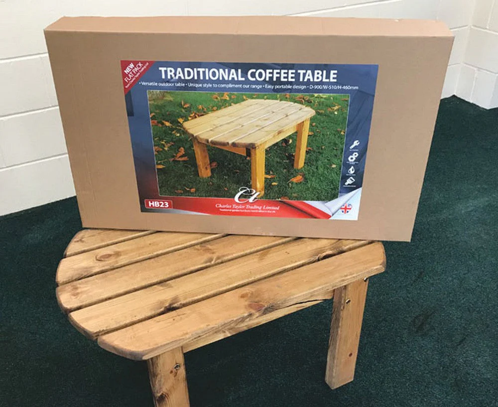 Traditional Garden Oval Coffee Table by Charles Taylor